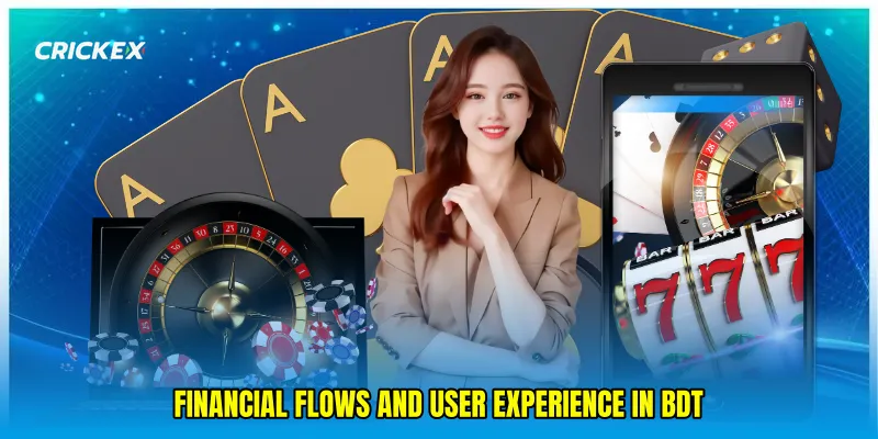 Financial flows and user experience in BDT