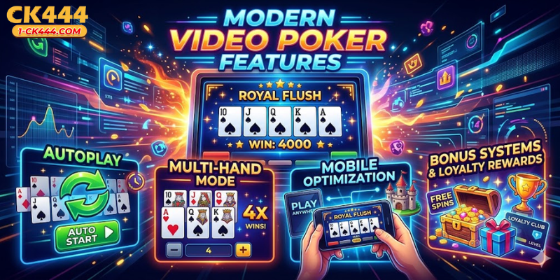 Features That Enhance Modern Video Poker Games