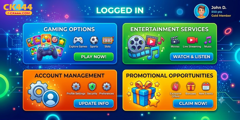 Common Features Available After Login