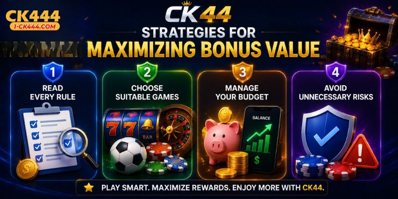 Strategies for Maximizing Bonus Value